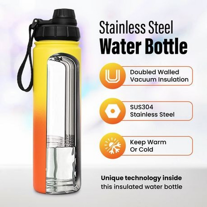 650ML Insulated Sports Bottle