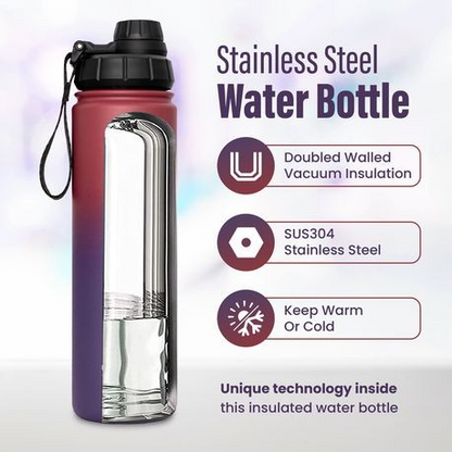 650ML Insulated Sports Bottle