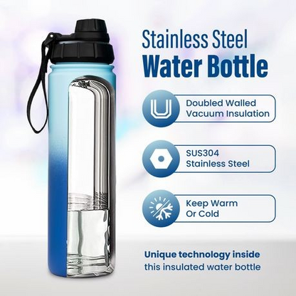 650ML Insulated Sports Bottle
