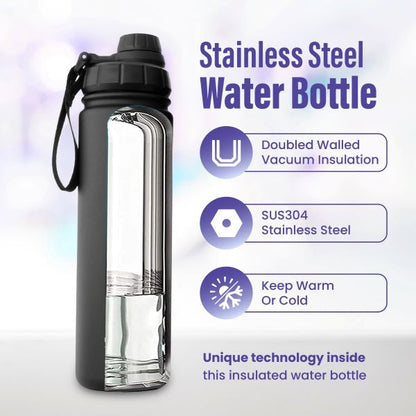 650ML Insulated Sports Bottle