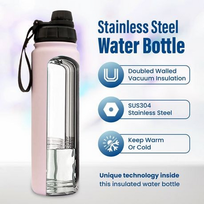 650ML Insulated Sports Bottle